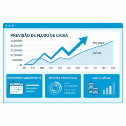 Dashboard de previsão de caixa com gráfico de fluxo financeiro integrado